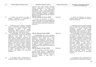 84
№ Редакція, прийнята в першому читанні Пропозиції та поправки до проекту Висновки, обґрунтування Законопроект, запропонований головним
комітетом в остаточній редакції
агентства, його смерті Кабінет Міністрів
України невідкладно, не пізніше п’яти
календарних днів з дня припинення
повноважень, смерті Голови Національного
агентства, розміщує оголошення про умови та
строки проведення конкурсу в офіційних
виданнях та на офіційному веб-сайті Кабінету
Міністрів України.
-263- Н.д. Ткаченко О. М. (р.к. №342) Відхилено
133 2. Особою, яка претендує на участь у
конкурсі, подаються у зазначений в
оголошенні строк такі документи:
2. Особа, яка претендує на участь у
конкурсі, подає протягом 15 календарних днів
з дати, зазначеної в оголошенні конкурсної
комісії про порядок проведення конкурсу, такі
документи:
2. Особа, яка претендує на участь у
конкурсі, подає у зазначений в оголошенні
строк такі документи:
134 1) заява про участь у конкурсі з наданням
згоди на проведення спеціальної перевірки
відповідно до Закону України "Про
запобігання корупції" та на обробку
персональних даних відповідно до Закону
України "Про захист персональних даних";
1) заява про участь у конкурсі з наданням
згоди на проведення спеціальної перевірки
відповідно до Закону України "Про
запобігання корупції" та на обробку
персональних даних відповідно до Закону
України "Про захист персональних даних";
-264- Н.д. Маслов Д. В. (р.к. №435) Відхилено
2) автобіографія, що містить прізвище,
власне ім’я (усі власні імена) та по батькові (за
наявності), число, місяць, рік і місце
народження, громадянство, відомості про
освіту, трудову діяльність, посаду (заняття),
місце роботи, громадську роботу (у тому числі
на виборних посадах), контактний номер
телефону та адресу електронної пошти, а
також відомості про наявність чи відсутність
судимості;
-265- Н.д. Бурміч А. П. (р.к. №144) Відхилено
135 2) автобіографія, що містить прізвище,
власне ім’я (усі власні імена) та по батькові (за
наявності), число, місяць, рік і місце
народження, громадянство, відомості про
освіту, трудову діяльність, посаду (заняття),
місце роботи, громадську роботу (у тому числі
на виборних посадах), членство в політичних
партіях, у тому числі в минулому, наявність
трудових або будь-яких інших договірних
відносин з політичною партією упродовж
року, що передує поданню заяви (незалежно
від тривалості), контактний номер телефону
та адресу електронної пошти, а також
відомості про наявність чи відсутність
судимості;
У абзаці дев’яносто дев’ятому пункту 3
частини першої розділу І законопроекту
виключити слова «громадську роботу (у тому
числі на виборних посадах), членство в
політичних партіях, у тому числі в
минулому».
2) автобіографія, що містить прізвище,
власне ім’я (усі власні імена) та по батькові
(за наявності), число, місяць, рік і місце
народження, громадянство, відомості про
освіту, трудову діяльність, посаду (заняття),
місце роботи, громадську роботу (у тому
числі на виборних посадах), членство в
політичних партіях, у тому числі в
минулому, наявність трудових або будь-
яких інших договірних відносин з
політичною партією протягом року, що
передує дню подання заяви (незалежно від
тривалості), контактний номер телефону та
адресу електронної пошти, а також
відомості про наявність чи відсутність
судимості;
136 3) декларація особи, уповноваженої на
виконання функцій держави або місцевого
3) декларація особи, уповноваженої на
виконання функцій держави або місцевого
 