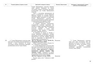 92
№ Редакція, прийнята в першому читанні Пропозиції та поправки до проекту Висновки, обґрунтування Законопроект, запропонований головним
комітетом в остаточній редакції
Голова Національного агентства визначає
своїм наказом. Кандидати на посади
заступників повинні відповідати критеріям,
встановленим для Голови Національного
агентства.
Один із заступників призначається на
посаду та звільняється з посади Кабінетом
Міністрів України за поданням Прем’єр-
міністра України відповідно до пропозицій
Голови Національного агентства за
результатами конкурсного відбору відповідно
до законодавства про державну службу.
2. Голова Національного агентства:
91) утворює, ліквідовує, реорганізовує
підприємства, установи, організації, що
належать до сфери управління Національного
агентства, затверджує їхні положення
(статути), здійснює у межах своїх
повноважень інші функції з управління
об’єктами державної власності;
92) призначає на посаду та звільняє з
посади керівників підприємств, установ,
організацій, що належать до сфери управління
Національного агентства, приймає рішення
щодо їх заохочення та притягнення до
дисциплінарної відповідальності;»
-282- Н.д. Власенко С. В. (р.к. №170), Н.д.
Тимошенко Ю. В. (р.к. №162)
Відхилено
Абзац 2 підпункту 4 пункту 1 Розділу І (ч.
1 ст. 7) викласти у такій редакції:
«1. Голова Національного агентства може
мати трьох заступників, яких він призначає та
звільняє з посад за результатами відкритого
конкурсу, який проводиться в порядку,
визначеному Законом України "Про
державну службу". Кандидати на посади
заступників повинні відповідати критеріям,
встановленим статтею 3 цього Закону."
-283- Н.д. Скороход А. К. (р.к. №299) Відхилено
150 «1. Голова Національного агентства може
мати трьох заступників, яких він призначає та
звільняє з посад. Кандидати на посади
заступників повинні відповідати критеріям,
встановленим статтею 3 цього Закону.
Частину першу статті 7 викласти в такій
редакції:
"1. Голова Національного агентства
може мати трьох заступників, яких він
призначає на посаду та звільняє з посади.
Кандидати на посаду заступника Голови
Національного агентства повинні
відповідати критеріям, встановленим
статтею 3 цього Закону.
 