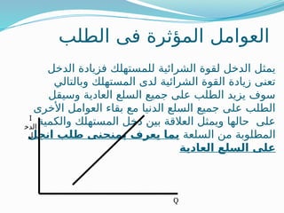 ‫الطلب‬ ‫فى‬ ‫المؤثرة‬ ‫العوامل‬
‫الدخل‬ ‫فزيادة‬ ‫للمستهلك‬ ‫الشرائية‬ ‫لقوة‬ ‫الدخل‬ ‫يمثل‬
‫وبالتالي‬ ‫المستهلك‬ ‫لدى‬ ‫الشرائية‬ ‫القوة‬ ‫زيادة‬ ‫تعنى‬
‫وسيقل‬ ‫العادية‬ ‫السلع‬ ‫جميع‬ ‫على‬ ‫الطلب‬ ‫يزيد‬ ‫سوف‬
‫األخرى‬ ‫العوامل‬ ‫بقاء‬ ‫مع‬ ‫الدنيا‬ ‫السلع‬ ‫جميع‬ ‫على‬ ‫الطلب‬
‫والكمية‬ ‫المستهلك‬ ‫دخل‬ ‫بين‬ ‫العالقة‬ ‫ويمثل‬ ‫حالها‬ ‫على‬
‫السلعة‬ ‫من‬ ‫المطلوبة‬
‫انجل‬ ‫طلب‬ ‫بمنحنى‬ ‫يعرف‬ ‫بما‬
‫العادية‬ ‫السلع‬ ‫على‬
I
‫الدخ‬
‫ل‬
Q
 