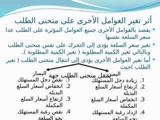 ‫الطلب‬ ‫منحنى‬ ‫على‬ ‫األخرى‬ ‫العوامل‬ ‫تغير‬ ‫أثر‬

‫عدا‬ ‫الطلب‬ ‫على‬ ‫المؤثرة‬ ‫العوامل‬ ‫جميع‬ ‫األخرى‬ ‫ـوامل‬
‫ع‬‫بال‬ ‫يقصد‬
‫نفسها‬ ‫السلعة‬ ‫سعر‬

‫الطلب‬ ‫منحنى‬ ‫نفس‬ ‫على‬ ‫التحرك‬ ‫إلى‬ ‫يؤدى‬ ‫السلعة‬ ‫سعر‬ ‫تغير‬
.) (
‫المطلوبة‬ ‫الكمية‬ ‫تغير‬ ‫المطلوبة‬ ‫الكمية‬ ‫تغير‬ ‫وبالتالي‬

(
‫تغير‬ ‫الطلب‬ ‫منحنى‬ ‫انتقال‬ ‫إلى‬ ‫يؤدى‬ ‫األخرى‬ ‫العوامل‬ ‫تغير‬ ‫أما‬
)
‫حيث‬ ‫الطلب‬
‫جهة‬ ‫الطلب‬ ‫منحنى‬ ‫ينتقل‬
‫اليمين‬
.1
‫المستهلك‬ ‫دخل‬ ‫زيادة‬
.2
‫السلع‬ ‫أسعار‬ ‫ارتفاع‬
‫البديلة‬
.3
‫السلع‬ ‫أسعار‬ ‫انخفاض‬
‫المكملة‬
.4
‫المستهلك‬ ‫رغبة‬ ‫ازداد‬
‫اليسار‬
.1
‫المستهلك‬ ‫دخل‬ ‫نقص‬
.2
‫السلع‬ ‫أسعار‬ ‫انخفاض‬
‫البديلة‬
.3
‫السلع‬ ‫أسعار‬ ‫ارتفاع‬
‫المكملة‬
.4
‫المستهلك‬ ‫رغبة‬ ‫نقص‬
‫السلعة‬ ‫نحو‬
 