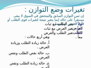 : ‫التوازن‬ ‫وضع‬ ‫تغيرات‬
‫يبقى‬ ‫ال‬ ‫السوق‬ ‫في‬ ‫والمتحقق‬ ‫السابق‬ ‫التوازن‬ ‫ثمن‬ ‫إن‬
‫أو‬ ‫الطلب‬ ‫قوى‬ ‫لتغيرات‬ ‫نتيجة‬ ‫يتغير‬ ‫إنما‬ ‫حاله‬ ‫على‬ ً‫مستقرا‬
. ‫كليهما‬ ‫أو‬ ‫العرض‬ ‫قوى‬
–ً ‫أوال‬
‫ثبات‬ ‫مع‬ ‫الطلب‬ ‫تغير‬
. ‫العرض‬
– ً‫ثانيا‬
‫ثبات‬ ‫مع‬ ‫العرض‬ ‫تغير‬
. ‫الطلب‬
– ً‫ثالثا‬
‫والعرض‬ ‫الطلب‬ ‫تغير‬
. ً‫معا‬
‫وهي‬
: ‫حاالت‬ ‫أربع‬
.
‫وزيادة‬ ‫الطلب‬ ‫زيادة‬ ‫حالة‬ ‫أ‬
. ‫العرض‬
.
‫ونقص‬ ‫الطلب‬ ‫نقص‬ ‫حالة‬ ‫ب‬
. ‫العرض‬
.
‫ونقص‬ ‫الطلب‬ ‫زيادة‬ ‫حالة‬ ‫ج‬
 