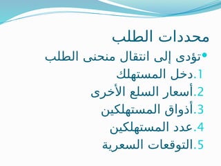 ‫الطلب‬ ‫محددات‬

‫الطلب‬ ‫منحنى‬ ‫انتقال‬ ‫إلى‬ ‫تؤدى‬
.1
‫المستهلك‬ ‫دخل‬
.2
‫األخرى‬ ‫السلع‬ ‫أسعار‬
.3
‫المستهلكين‬ ‫أذواق‬
.4
‫المستهلكين‬ ‫عدد‬
.5
‫السعرية‬ ‫التوقعات‬
 