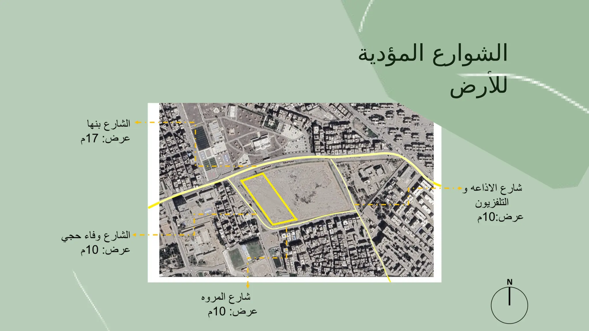 ‫المؤدية‬ ‫الشوارع‬
‫لألرض‬
 