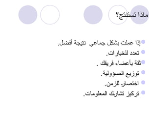 ‫تستنتج؟‬ ‫ماذا‬

.‫أفضل‬ ‫نتيجة‬ ‫جماعي‬ ‫بشكل‬ ‫عملت‬ ‫إذا‬

.‫للخيارات‬ ‫تعدد‬

. ‫فريقك‬ ‫بأعضاء‬ ‫ثقة‬

.‫المسؤولية‬ ‫توزيع‬

.‫للزمن‬ u
‫ر‬‫اختصا‬

.‫المعلومات‬ ‫ك‬u
‫ر‬‫تشا‬ ‫تركيز‬
 