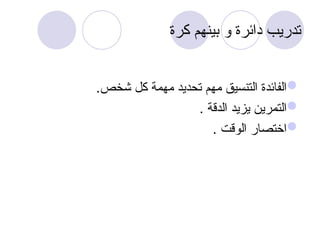 ‫كرة‬ ‫بينهم‬ ‫و‬ ‫دائرة‬ ‫تدريب‬

.‫شخص‬ ‫كل‬ ‫مهمة‬ ‫تحديد‬ ‫مهم‬ ‫التنسيق‬ ‫الفائدة‬

. ‫الدقة‬ ‫يزيد‬ ‫التمرين‬

. ‫الوقت‬ ‫اختصار‬
 