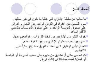 :‫المحفزات‬

.‫محلها‬ ‫غير‬ ‫في‬ ‫تكون‬ ‫ما‬ ‫غالبا‬ ‫التي‬ ‫اإلداري‬ ‫سلطة‬ ‫من‬ ‫نعانيه‬ ‫ما‬

‫الدوائر‬ ‫و‬ ‫اللجان‬ ‫وبين‬ ‫الواحد‬ ‫الفريق‬ ‫في‬ ‫األفراد‬ ‫بين‬ ‫التنسيق‬ ‫سوء‬
‫بالمعنى‬ ‫المؤسسات‬ ‫مستوى‬ ‫على‬ ‫و‬ ‫الواحدة‬ ‫المؤسسة‬ ‫مستوى‬ ‫على‬
.ً‫ا‬‫اتساع‬ ‫األكثر‬

.‫عنها‬ ‫تراجعهم‬ ‫و‬ ‫القرارات‬ ‫اتخاذ‬ ‫من‬ ‫اإلداريين‬ ‫من‬ ‫الكثير‬ ‫خوف‬

.‫منه‬ ‫الخوف‬ ‫وجود‬ ‫و‬ ‫لإلداري‬ ‫واحترام‬ ‫حب‬ ‫وجود‬ ‫عدم‬

‫على‬ ً
‫ا‬‫سلب‬ ‫يؤثر‬ ‫مما‬ ‫الفريق‬ ‫أعضاء‬ ‫لدى‬ ‫الوظيفي‬ ‫األمن‬ ‫انعدام‬
.‫انتاجيتهم‬

‫الجامعة‬ ‫أو‬ ‫المدرسة‬ ‫صعيد‬ ‫على‬ ‫مديره‬ ‫من‬ ‫تضايق‬ ‫أو‬ ‫عانى‬ ‫شخص‬ ‫كم‬
. ‫فرع‬ ‫إنشاء‬ ‫في‬ ‫معاناتنا‬ ‫قصة‬ ‫العمل؟‬ ‫أو‬
 