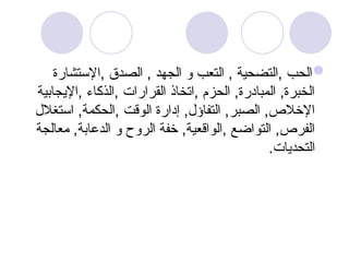 
‫اإلستشارة‬, ‫الصدق‬ , ‫الجهد‬ ‫و‬ ‫التعب‬ , ‫التضحية‬, ‫الحب‬
‫اإليجابية‬, ‫الذكاء‬, ‫القرارات‬ ‫اتخاذ‬, ‫الحزم‬ ,‫المبادرة‬ ,‫الخبرة‬
‫استغالل‬ ,‫الحكمة‬, ‫الوقت‬ ‫إدارة‬ ,‫التفاؤل‬ ,‫الصبر‬ ,‫اإلخالص‬
‫معالجة‬ ,‫الدعابة‬ ‫و‬ ‫الروح‬ ‫خفة‬ ,‫الواقعية‬, ‫التواضع‬ ,‫الفرص‬
.‫التحديات‬
 