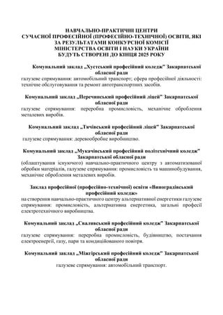 НАВЧАЛЬНО-ПРАКТИЧНІ ЦЕНТРИ
СУЧАСНОЇ ПРОФЕСІЙНОЇ (ПРОФЕСІЙНО-ТЕХНІЧНОЇ) ОСВІТИ, ЯКІ
ЗА РЕЗУЛЬТАТАМИ КОНКУРСНОЇ КОМІСІЇ
МІНІСТЕРСТВА ОСВІТИ І НАУКИ УКРАЇНИ
БУДУТЬ СТВОРЕНІ ДО КІНЦЯ 2025 РОКУ
Комунальний заклад „Хустський професійний коледжˮ Закарпатської
обласної ради
галузеве спрямування: автомобільний транспорт; сфера професійної діяльності:
технічне обслуговування та ремонт автотранспортних засобів.
Комунальний заклад „Перечинський професійний ліцейˮ Закарпатської
обласної ради
галузеве спрямування: переробна промисловість, механічне оброблення
металевих виробів.
Комунальний заклад „Тячівський професійний ліцейˮ Закарпатської
обласної ради
галузеве спрямування: деревообробне виробництво.
Комунальний заклад „Мукачівський професійний політехнічний коледжˮ
Закарпатської обласної ради
(облаштування існуючого) навчально-практичного центру з автоматизованої
обробки матеріалів, галузеве спрямування: промисловість та машинобудування,
механічне оброблення металевих виробів.
Заклад професійної (професійно-технічної) освіти «Виноградівський
професійний коледж»
на створення навчально-практичного центру альтернативної енергетики галузеве
спрямування: промисловість, альтернативна енергетика, загальні професії
електротехнічного виробництва.
Комунальний заклад „Свалявський професійний коледжˮ Закарпатської
обласної ради
галузеве спрямування: переробна промисловість, будівництво, постачання
електроенергії, газу, пари та кондиційованого повітря.
Комунальний заклад „Міжгірський професійний коледжˮ Закарпатської
обласної ради
галузеве спрямування: автомобільний транспорт.
 