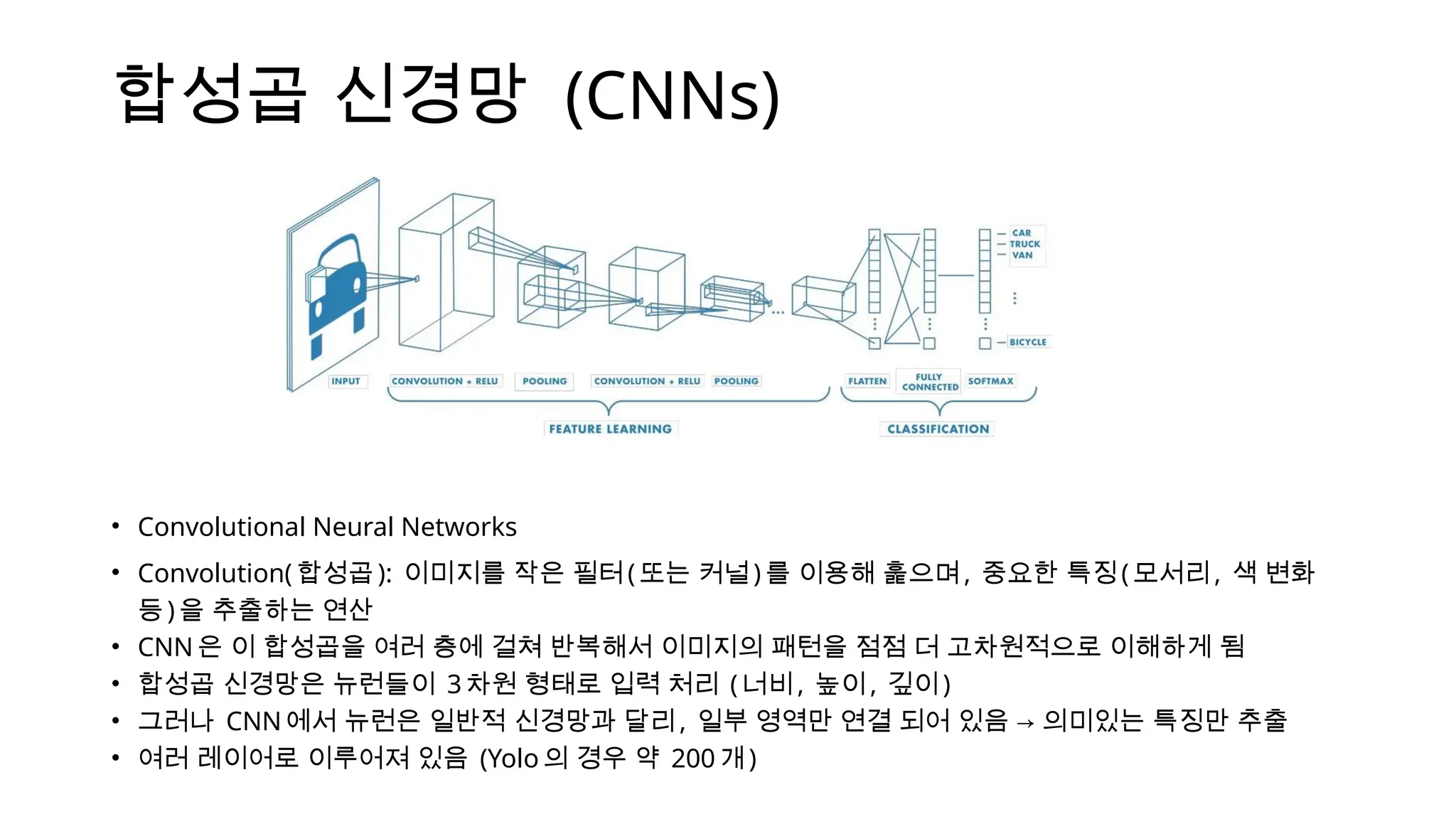 Introduction to Convolution Neural Network | PPTX
