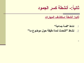 ‫الجمود‬ ‫كسر‬ ‫أنشطة‬ -:ً
‫ا‬‫ثاني‬
‫المهارات‬ ‫استكشاف‬ ‫أنشطة‬ :‫ثانيا‬
.1
"‫جماعية‬ ‫"قصة‬ ‫نشاط‬
.2
”‫ما‬ ‫موضوع‬ ‫حول‬ ‫دقيقة‬ ‫لمدة‬ ‫"التحدث‬ ‫نشاط‬
 