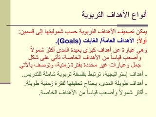 ‫التربوية‬ ‫األهداف‬ ‫أنواع‬
:‫قسمين‬ ‫إلى‬ ‫شموليتها‬ ‫حسب‬ ‫التربوية‬ U
‫ف‬‫األهدا‬ U
‫ف‬‫تصني‬ ‫يمكن‬
:ً
‫ال‬‫أو‬
( ‫الغايات‬ /‫العامة‬ ‫األهداف‬
Goals
.)
ً
‫ال‬‫شمو‬ ‫أكثر‬ ‫المدى‬ ‫بعيدة‬ ‫كبرى‬ ‫أهداف‬ ‫عن‬ ‫عبارة‬ ‫وهي‬
‫شكل‬ ‫على‬ ‫تأتي‬ ،‫الخاصة‬ ‫األهداف‬ ‫من‬ ً‫ا‬‫قياس‬ ‫وأصعب‬
‫باآلتي‬ ‫وتوصف‬ ،‫زمنية‬ ‫بفترة‬ ‫محددة‬ ‫غير‬ ‫وعبارات‬ ‫جمل‬
.‫للتدريس‬ ‫شاملة‬ ‫تربوية‬ ‫بفلسفة‬ ‫ترتبط‬ ،‫إستراتيجية‬ ‫أهداف‬ ‫ـ‬
.‫طويلة‬ ‫منية‬U
‫ز‬ ‫لفترة‬ ‫تحقيقها‬ ‫يحتاج‬ ،‫المدى‬ ‫طويلة‬ ‫أهداف‬ ‫ـ‬
.‫الخاصة‬ U
‫ف‬‫األهدا‬ ‫من‬ ً‫ا‬‫قياس‬ ‫وأصعب‬ ً
‫ال‬‫شمو‬ ‫أكثر‬ ‫ـ‬
 