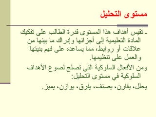 ‫التحليل‬ ‫مستوى‬
‫تفكيك‬ ‫على‬ ‫الطالب‬ ‫قدرة‬ ‫المستوى‬ ‫هذا‬ ‫أهداف‬ ‫تقيس‬ ‫ـ‬
‫من‬ ‫بينها‬ ‫ما‬ ‫وإدراك‬ ‫أجزائها‬ ‫إلى‬ ‫التعليمية‬ ‫المادة‬
‫بنيتها‬ ‫فهم‬ ‫على‬ ‫يساعده‬ ‫مما‬ ،‫روابط‬ ‫أو‬ ‫عالقات‬
.‫تنظيمها‬ ‫على‬ ‫والعمل‬
‫األهداف‬ ‫لصوغ‬ ‫تصلح‬ ‫التي‬ ‫السلوكية‬ ‫األفعال‬ ‫ومن‬
:‫التحليل‬ ‫مستوى‬ ‫في‬ ‫السلوكية‬
.‫يميز‬ ،‫يوازن‬ ،‫يفرق‬ ،‫يصنف‬ ،‫يقارن‬ ،‫يحلل‬
 