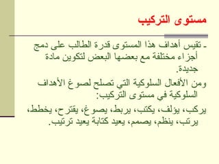 ‫التركيب‬ ‫مستوى‬
‫دمج‬ ‫على‬ ‫الطالب‬ ‫قدرة‬ ‫المستوى‬ ‫هذا‬ ‫أهداف‬ ‫تقيس‬ ‫ـ‬
‫مادة‬ ‫لتكوين‬ ‫البعض‬ ‫بعضها‬ ‫مع‬ ‫مختلفة‬ ‫أجزاء‬
.‫جديدة‬
‫األهداف‬ ‫لصوغ‬ ‫تصلح‬ ‫التي‬ ‫السلوكية‬ ‫األفعال‬ ‫ومن‬
:‫التركيب‬ ‫مستوى‬ ‫في‬ ‫السلوكية‬
،‫يخطط‬ ،‫يقترح‬ ،‫يصوغ‬ ،‫يربط‬ ،‫يكتب‬ ،‫يؤلف‬ ،‫يركب‬
.‫ترتيب‬ ‫يعيد‬ ‫كتابة‬ ‫يعيد‬ ،‫يصمم‬ ،‫ينظم‬ ،‫يرتب‬
 