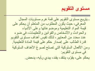 ‫التقويم‬ ‫مستوى‬
‫المجال‬ ‫مستويات‬ ‫هرم‬ ‫قمة‬ ‫على‬ ‫التقويم‬ ‫مستوى‬ ‫بع‬U
‫ر‬‫يت‬ ‫ـ‬
‫على‬ ‫يحكم‬ ‫أن‬ ‫المتعلم‬ ‫من‬ ‫المطلوب‬ ‫يكون‬ ‫حيث‬ ،‫المعرفي‬
‫األشياء‬ ‫وعلى‬ ‫وموضوعاتها‬ ‫التعليمية‬ ‫المواد‬ ‫قيمة‬
‫ضوء‬ ‫في‬ ،‫والتعليمات‬ ‫والقوانين‬ ‫واألشخاص‬ ‫والحوادث‬
‫التقويم‬ ‫مستوى‬ ‫أهداف‬ ‫تقيس‬ ‫لذلك‬ ،‫المعايير‬ ‫من‬ ‫محدد‬ ‫عدد‬
.‫التعليمية‬ ‫المادة‬ ‫قيمة‬ ‫على‬ ‫حكم‬ ‫إصدار‬ ‫على‬ ‫الطالب‬ ‫قدرة‬
‫السلوكية‬ ‫األهداف‬ ‫لصوغ‬ ‫تصلح‬ ‫التي‬ ‫السلوكية‬ ‫األفعال‬ ‫ومن‬
:‫التقويم‬ ‫مستوى‬ ‫في‬
.‫يدحض‬ ،‫أيه‬U
‫ر‬ ‫يبدي‬ ،‫يفند‬ ،‫ينتقد‬ ،‫م‬ّ
‫و‬‫يق‬ ،‫على‬ ‫يحكم‬
 