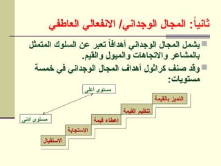 ‫العاطفي‬ ‫االنفعالي‬ /‫الوجداني‬ ‫المجال‬ :ً
‫ا‬‫ثاني‬

‫المتمثل‬ ‫السلوك‬ ‫عن‬ ‫تعبر‬ ً‫ا‬‫أهداف‬ ‫الوجداني‬ ‫المجال‬ ‫يشمل‬
.‫والقيم‬ ‫والميول‬ ‫واالتجاهات‬ ‫بالمشاعر‬

‫خمسة‬ ‫في‬ ‫الوجداني‬ ‫المجال‬ ‫أهداف‬ ‫كراثول‬ ‫صنف‬ ‫وقد‬
:‫مستويات‬
‫بالقيمة‬ ‫التميز‬
‫تنظيم‬
‫القيمة‬
‫إعطاء‬
‫قيمة‬
‫االستجابة‬
‫االستقبال‬
‫أعلى‬ ‫مستوى‬
‫أدنى‬ ‫مستوى‬
 