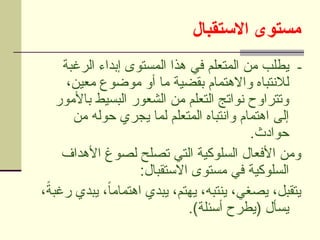 ‫االستقبال‬ ‫مستوى‬
‫الرغبة‬ ‫إبداء‬ ‫المستوى‬ ‫هذا‬ ‫في‬ ‫المتعلم‬ ‫من‬ ‫يطلب‬ ‫ـ‬
،‫معين‬ ‫موضوع‬ ‫أو‬ ‫ما‬ ‫بقضية‬ ‫واالهتمام‬ ‫لالنتباه‬
‫باألمور‬ ‫البسيط‬ ‫الشعور‬ ‫من‬ ‫التعلم‬ ‫نواتج‬ ‫وتتراوح‬
‫من‬ ‫حوله‬ ‫يجري‬ ‫لما‬ ‫المتعلم‬ ‫وانتباه‬ ‫اهتمام‬ ‫إلى‬
.‫حوادث‬
‫األهداف‬ ‫لصوغ‬ ‫تصلح‬ ‫التي‬ ‫السلوكية‬ ‫األفعال‬ ‫ومن‬
:‫االستقبال‬ ‫مستوى‬ ‫في‬ ‫السلوكية‬
،ً
‫رغبة‬ ‫يبدي‬ ،ً‫ا‬‫اهتمام‬ ‫يبدي‬ ،‫يهتم‬ ،‫ينتبه‬ ،‫يصغي‬ ،‫يتقبل‬
.)‫أسئلة‬ ‫(يطرح‬ ‫يسأل‬
 