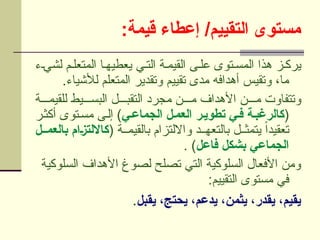 :‫قيمة‬ ‫إعطاء‬ /‫التقييم‬ ‫مستوى‬
‫ء‬U‫لشي‬ ‫م‬U‫المتعل‬ ‫ا‬U‫يعطيه‬ ‫ي‬U‫الت‬ ‫ة‬U‫القيم‬ ‫ى‬U‫عل‬ ‫توى‬U‫المس‬ ‫هذا‬ ‫ز‬U‫يرك‬
.‫لألشياء‬ ‫المتعلم‬ ‫وتقدير‬ ‫تقييم‬ ‫مدى‬ ‫أهدافه‬ ‫وتقيس‬ ،‫ما‬
‫ة‬UUU‫للقيم‬ ‫يط‬UUU‫البس‬ ‫ل‬UUU‫التقب‬ ‫مجرد‬ ‫ن‬UUU‫م‬ ‫األهداف‬ ‫ن‬UUU‫م‬ ‫وتتفاوت‬
(
‫الجماع]ي‬ ‫العم]ل‬ ‫تطوي]ر‬ ‫ف]ي‬ ‫كالرغب]ة‬
‫ر‬U‫أكث‬ ‫توى‬U‫مس‬ ‫ى‬U‫إل‬ )
( ‫ة‬UU‫بالقيم‬ ‫وااللتزام‬ ‫د‬UU‫بالتعه‬ ‫ل‬UU‫يتمث‬ ً‫ا‬‫تعقيد‬
‫بالعم]]ل‬ ‫]ام‬‫ز‬‫كااللت‬
‫فاعل‬ ‫بشكل‬ ‫الجماعي‬
. )
‫السلوكية‬ ‫األهداف‬ ‫لصوغ‬ ‫تصلح‬ ‫التي‬ ‫السلوكية‬ ‫األفعال‬ ‫ومن‬
:‫التقييم‬ ‫مستوى‬ ‫في‬
‫يقبل‬ ،‫يحتج‬ ،‫يدعم‬ ،‫يثمن‬ ،‫يقدر‬ ،‫يقيم‬
.
 