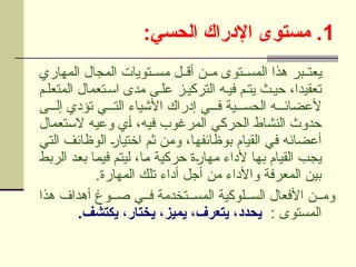 1
:‫الحسي‬ ‫اإلدراك‬ ‫مستوى‬ .
‫المهاري‬ ‫المجال‬ ‫تويات‬UU‫مس‬ ‫ل‬UU‫أق‬ ‫ن‬UU‫م‬ ‫توى‬UU‫المس‬ ‫هذا‬ ‫بر‬UU‫يعت‬
‫م‬U‫المتعل‬ ‫تعمال‬U‫اس‬ ‫مدى‬ ‫ى‬U‫عل‬ ‫ز‬U‫التركي‬ ‫ه‬U‫في‬ ‫م‬U‫يت‬ ‫ث‬U‫حي‬ ،‫تعقيدا‬
‫ى‬UUU‫إل‬ ‫تؤدي‬ ‫ي‬UUU‫الت‬ ‫األشياء‬ ‫إدراك‬ ‫ي‬UUU‫ف‬ ‫ية‬UUU‫الحس‬ ‫ه‬UUU‫ألعضائ‬
‫تعمال‬U‫س‬‫ال‬ ‫ه‬U
‫ي‬‫وع‬ ‫ي‬U‫أ‬ ،‫ه‬U
‫ي‬‫ف‬ ‫المرغوب‬ ‫ي‬U‫ك‬‫الحر‬ ‫النشاط‬ ‫حدوث‬
‫ي‬U‫ت‬‫ال‬ ‫ف‬U‫ئ‬‫الوظا‬ U
‫ر‬‫اختيا‬ ‫م‬U‫ث‬ ‫ن‬U‫م‬‫و‬ ،‫ا‬U‫ه‬‫بوظائف‬ ‫القيام‬ ‫ي‬U‫ف‬ ‫ه‬U‫ئ‬‫أعضا‬
‫ط‬U‫ب‬‫الر‬ ‫د‬U‫ع‬‫ب‬ ‫ا‬U‫م‬‫في‬ ‫م‬U‫ت‬‫لي‬ ،‫ا‬U‫م‬ ‫ة‬U‫ي‬‫حرك‬ ‫ة‬U
‫ر‬‫مها‬ ‫ألداء‬ ‫ا‬U‫ه‬‫ب‬ ‫القيام‬ ‫ب‬U‫ج‬‫ي‬
.‫المهارة‬ ‫تلك‬ ‫أداء‬ ‫أجل‬ ‫من‬ ‫واألداء‬ ‫المعرفة‬ ‫بين‬
‫هذا‬ ‫أهداف‬ ‫وغ‬UU‫ص‬ ‫ي‬UU‫ف‬ ‫تخدمة‬UU‫المس‬ ‫لوكية‬UU‫الس‬ ‫األفعال‬ ‫ن‬UU‫وم‬
: ‫المستوى‬
.‫يكتشف‬ ،‫يختار‬ ،‫يميز‬ ،‫يتعرف‬ ،‫يحدد‬
 