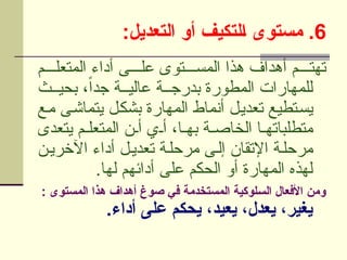 6
:‫التعديل‬ ‫أو‬ ‫]لتكيف‬‫ا‬ ‫مستوى‬ .
‫م‬UUU‫المتعل‬ ‫أداء‬ ‫ى‬UUU‫عل‬ ‫توى‬UUU‫المس‬ ‫هذا‬ ‫أهداف‬ ‫م‬UUU‫تهت‬
‫ث‬UU‫بحي‬ ،ً‫ا‬‫جد‬ ‫ة‬UU‫عالي‬ ‫ة‬UU‫بدرج‬ ‫المطورة‬ ‫للمهارات‬
‫ع‬U‫م‬ ‫ى‬U‫ش‬‫يتما‬ ‫ل‬U‫ك‬‫بش‬ ‫المهارة‬ ‫أنماط‬ ‫ل‬U‫ي‬‫تعد‬ ‫تطيع‬U‫س‬‫ي‬
‫يتعدى‬ ‫م‬U‫المتعل‬ ‫ن‬U‫أ‬ ‫ي‬U‫أ‬ ،‫ا‬U‫به‬ ‫ة‬U‫الخاص‬ ‫ا‬U‫متطلباته‬
‫ن‬U‫اآلخري‬ ‫أداء‬ ‫ل‬U‫تعدي‬ ‫ة‬U‫مرحل‬ ‫ى‬U‫إل‬ ‫اإلتقان‬ ‫ة‬U‫مرحل‬
.‫لها‬ ‫أدائهم‬ ‫على‬ ‫الحكم‬ ‫أو‬ ‫المهارة‬ ‫لهذه‬
: ‫المستوى‬ ‫هذا‬ ‫أهداف‬ ‫صوغ‬ ‫في‬ ‫المستخدمة‬ ‫]لوكية‬‫س‬‫ال‬ ‫األفعال‬ ‫ومن‬
.‫أداء‬ ‫على‬ ‫يحكم‬ ،‫يعيد‬ ،‫يعدل‬ ،‫يغير‬
 