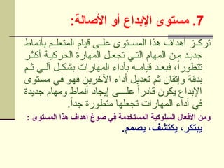 7
:‫األصالة‬ ‫أو‬ ‫اإلبداع‬ ‫مستوى‬ .
‫بأنماط‬ ‫م‬UU‫المتعل‬ ‫قيام‬ ‫ى‬UU‫عل‬ ‫توى‬UU‫المس‬ ‫هذا‬ ‫أهداف‬ ‫ز‬UU‫ترك‬
‫ر‬U‫أكث‬ ‫ة‬U‫الحركي‬ ‫المهارة‬ ‫ل‬U‫تجع‬ ‫ي‬U‫الت‬ ‫المهام‬ ‫ن‬U‫م‬ ‫د‬U‫جدي‬
‫م‬UU‫ث‬ ‫ي‬UU‫آل‬ ‫ل‬UU‫بشك‬ ‫المهارات‬ ‫بأداء‬ ‫ه‬UU‫قيام‬ ‫د‬UU‫فبع‬ ،ً‫ا‬‫تتطور‬
‫توى‬U‫س‬‫م‬ ‫ي‬U‫ف‬ ‫و‬U‫ه‬‫ف‬ ‫ن‬U‫ي‬‫اآلخر‬ ‫أداء‬ ‫ل‬U‫ي‬‫تعد‬ ‫م‬U‫ث‬ ‫وإتقان‬ ‫ة‬U‫ق‬‫بد‬
‫جديدة‬ ‫ومهام‬ ‫أنماط‬ ‫إيجاد‬ ‫ى‬UUUU‫عل‬ ً‫ا‬‫قادر‬ ‫يكون‬ ‫اإلبداع‬
.ً‫ا‬‫جد‬ ‫متطورة‬ ‫تجعلها‬ ‫المهارات‬ ‫أداء‬ ‫في‬
: ‫المستوى‬ ‫هذا‬ ‫أهداف‬ ‫صوغ‬ ‫في‬ ‫المستخدمة‬ ‫]لوكية‬‫س‬‫ال‬ ‫األفعال‬ ‫ومن‬
.‫يصمم‬ ،‫يكتشف‬ ،‫يبتكر‬
 