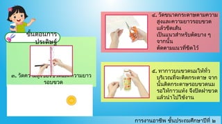 การงานอาชีพ ชั้นประถมศึกษาปีที่ ๒
๓. วัดความสูงของขวดและความยาว
รอบขวด
ขั้นตอนการ
ประดิษฐ์
๔. วัดขนาดกระดาษตามความ
สูงและความยาวรอบขวด
แล้วขีดเส้น
เป็นแนวสำหรับตัดบาง ๆ
จากนั้น
ตัดตามแนวที่ขีดไว้
๕. ทากาวบนขวดนมให้ทั่ว
บริเวณที่จะติดกระดาษ จาก
นั้นติดกระดาษรอบขวดนม
รอให้กาวแห้ง จึงปิดฝาขวด
แล้วนำไปใช้งาน
 