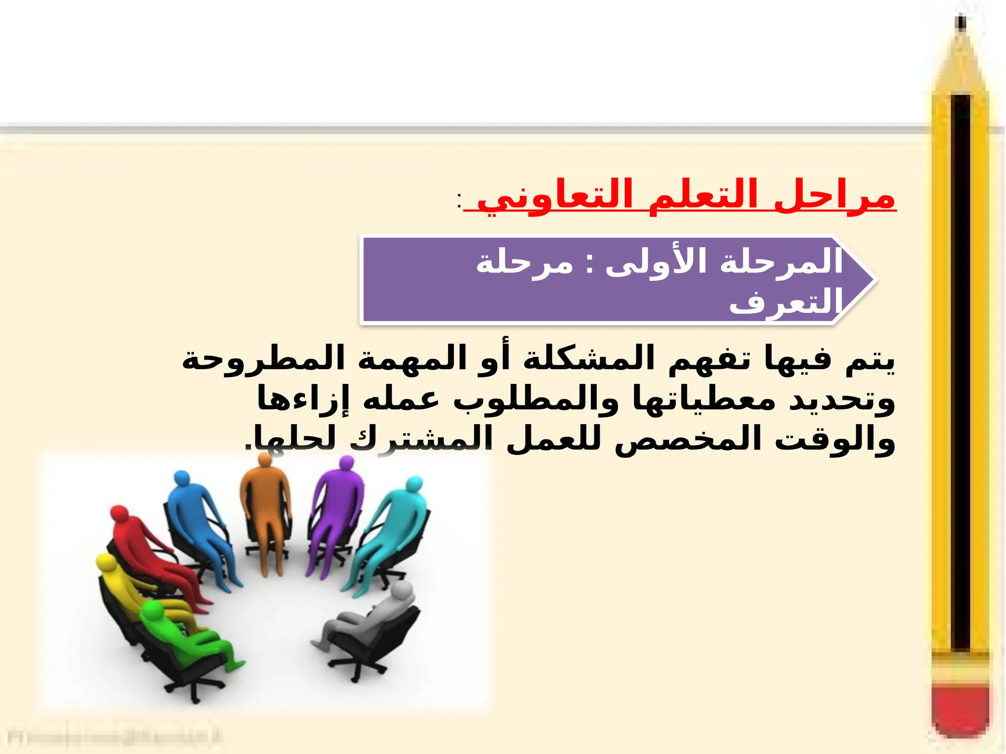 ‫التعاوني‬ ‫التعلم‬ ‫مراحل‬
:
‫المطروحة‬ ‫المهمة‬ ‫أو‬ ‫المشكلة‬ ‫تفهم‬ ‫فيها‬ ‫يتم‬
‫إزاءها‬ ‫عمله‬ ‫والمطلوب‬ ‫معطياتها‬ ‫وتحديد‬
.‫لحلها‬ ‫المشترك‬ ‫للعمل‬ ‫المخصص‬ ‫والوقت‬
:
‫مرحلة‬ ‫األولى‬ ‫المرحلة‬
‫التعرف‬
 