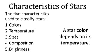 Star Attributes .trashed-1752381824-3.-characteristics-of-stars.pdf