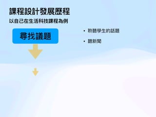 課程設計發展歷程
以
自
己
在
生
活科技課程為例
尋找議題
思考與課綱連結
發展實作
• 聆聽學
生
的話題
• 聽新聞
 