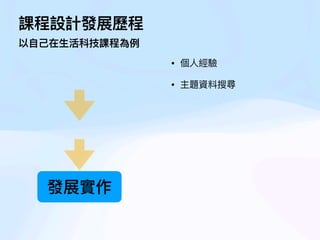 課程設計發展歷程
以
自
己
在
生
活科技課程為例
尋找議題
發展實作
思考與課綱連結
• 個
人
經驗
• 主題資料搜尋
 