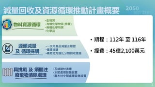 減量回收及資源循環推動計畫概要
3
• 期程：112年 至 116年
• 經費：45億2,100萬元
物料資源循環
源頭減量
及 循環採購
•生物質
•有機化學物質(塑膠)
•無機化學物質
•化學品
•一次用產品減量及限塑
•循環採購
•補助地...