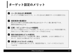 ニーズに合わせた事業展開
ターゲットが明確になることで、ニーズに合わせた事業やサービスを提供できる
経営資源の最適配分
限られた予算や⼈材を最も成果が⾒込まれるターゲット層に集中投下でき、
費⽤対効果が向上する
広報・コミュニケーションの最適化
ターゲットの接するメディアや活⽤しているコミュニケーション⼿段を把握でき、
⾃分ごととして関⼼を惹くようなメッセージを伝えられる
競合(他⾃治体など)との差別化
競争関係が発⽣するような政策分野（観光、企業誘致、ふるさと納税など）に
おいて、⾃分たちの強みをアピールできる
満⾜度とロイヤルティの向上
ターゲットの期待を満たすことで、満⾜度が⾼まり、リピートや⼝コミなどに
つながる
ターゲット設定のメリット
14
©Mojo Consulting LLC
 