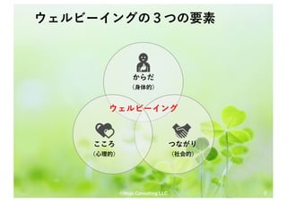 からだ
（⾝体的）
つながり
（社会的）
こころ
（⼼理的）
ウェルビーイングの３つの要素
7
©Mojo Consulting LLC
ウェルビーイング
 