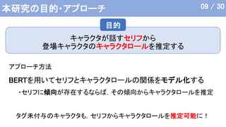 本研究の目的・アプローチ
キャラクタが話すセリフから
登場キャラクタのキャラクタロールを推定する
BERTを用いてセリフとキャラクタロールの関係をモデル化する
アプローチ方法
・セリフに傾向が存在するならば，その傾向からキャラクタロールを推定
タグ未付与のキャラクタも，セリフからキャラクタロールを推定可能に！
目的
09 / 30
 