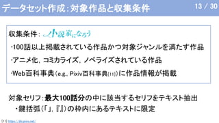 データセット作成：対象作品と収集条件
収集条件：
•100話以上掲載されている作品かつ対象ジャンルを満たす作品
•アニメ化，コミカライズ，ノベライズされている作品
•Web百科事典（e.g., Pixiv百科事典[11]）に作品情報が掲載
対象セリフ：最大100話分の中に該当するセリフをテキスト抽出
・鍵括弧（「」，『』）の枠内にあるテキストに限定
[11] https://dic.pixiv.net/
13 / 30
 