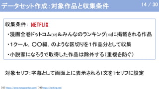 データセット作成：対象作品と収集条件
収集条件：
・漫画全巻ドットコム[12]＆みんなのランキング[13]に掲載される作品
・１クール，○○編，のような区切りを１作品分として収集
・小説家になろうで取得した作品は除外する（重複を防ぐ）
対象セリフ：字幕として画面上に表示される1文を1セリフに設定
[12] https://www.mangazenkan.com/ [13] https://ranking.net/
14 / 30
 