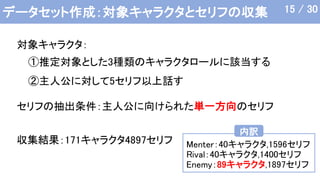 データセット作成：対象キャラクタとセリフの収集
対象キャラクタ：
セリフの抽出条件：主人公に向けられた単一方向のセリフ
収集結果：171キャラクタ4897セリフ Menter：40キャラクタ,1596セリフ
Rival：40キャラクタ,1400セリフ
Enemy：89キャラクタ,1897セリフ
内訳
15 / 30
①推定対象とした3種類のキャラクタロールに該当する
②主人公に対して5セリフ以上話す
 