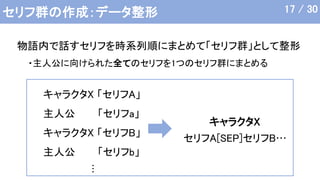 セリフ群の作成：データ整形
・主人公に向けられた全てのセリフを1つのセリフ群にまとめる
物語内で話すセリフを時系列順にまとめて「セリフ群」として整形
17 / 30
キャラクタX 「セリフA」
主人公 「セリフa」
キャラクタX 「セリフB」
主人公 「セリフb」
…
キャラクタX
セリフA[SEP]セリフB…
 