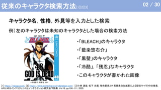 従来のキャラクタ検索方法[1][2][3]
・「BLEACH」のキャラクタ
・「藍染惣右介」
・「黒髪」のキャラクタ
・「冷酷」，「残忍」なキャラクタ
・このキャラクタが書かれた画像
©久保帯人, 集英社, 2001
[1] https://n...