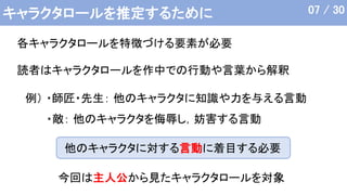 キャラクタロールを推定するために
他のキャラクタに対する言動に着目する必要
07 / 30
例） ・師匠・先生： 他のキャラクタに知識や力を与える言動
・敵： 他のキャラクタを侮辱し，妨害する言動
各キャラクタロールを特徴づける要素が必要
読者はキャラクタロールを作中での行動や言葉から解釈
今回は主人公から見たキャラクタロールを対象
 