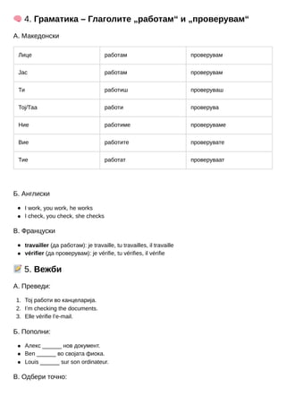 1.
2.
3.
🧠4. Граматика – Глаголите „работам“ и „проверувам“
А. Македонски
Лице работам проверувам
Јас работам проверувам
Ти работиш проверуваш
Тој/Таа работи проверува
Ние работиме проверуваме
Вие работите проверувате
Тие работат проверуваат
Б. Англиски
I work, you work, he works
I check, you check, she checks
В. Француски
travailler (да работам): je travaille, tu travailles, il travaille
vérifier (да проверувам): je vérifie, tu vérifies, il vérifie
📝5. Вежби
А. Преведи:
Тој работи во канцеларија.
I’m checking the documents.
Elle vérifie l’e-mail.
Б. Пополни:
Алекс ______ нов документ.
Ben ______ во својата фиока.
Louis ______ sur son ordinateur.
В. Одбери точно:
 