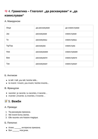 1.
2.
3.
🧠4. Граматика – Глаголот „да раскажувам“ и „да
измислувам“
А. Македонски
Лице да раскажувам да измислувам
Јас раскажувам измислувам
Ти раскажуваш измислуваш
Тој/Таа раскажува измислува
Ние раскажуваме измислуваме
Вие раскажувате измислувате
Тие раскажуваат измислуваат
Б. Англиски
to tell: I tell, you tell, he/she tells...
to invent: I invent, you invent, he/she invents...
В. Француски
raconter: je raconte, tu racontes, il raconte…
inventer: j’invente, tu inventes, il invente…
📝5. Вежби
А. Преведи:
Тој раскажува приказна.
We invent funny stories.
Elle raconte une histoire magique.
Б. Пополни:
Алекс ______ интересна приказна.
Ben ______ нов јунак.
 