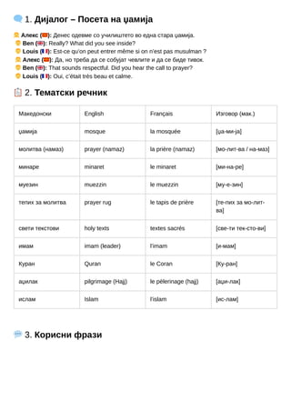 🗨️1. Дијалог – Посета на џамија
👧Алекс (🇲🇰): Денес одевме со училиштето во една стара џамија.
👦Ben (🇬🇧): Really? What did you see inside?
👦Louis (🇫🇷): Est-ce qu’on peut entrer même si on n’est pas musulman ?
👧Алекс (🇲🇰): Да, но треба да се собујат чевлите и да се биде тивок.
👦Ben (🇬🇧): That sounds respectful. Did you hear the call to prayer?
👦Louis (🇫🇷): Oui, c’était très beau et calme.
📋2. Тематски речник
Македонски English Français Изговор (мак.)
џамија mosque la mosquée [џа-ми-ја]
молитва (намаз) prayer (namaz) la prière (namaz) [мо-лит-ва / на-маз]
минаре minaret le minaret [ми-на-ре]
муезин muezzin le muezzin [му-е-зин]
тепих за молитва prayer rug le tapis de prière [те-пих за мо-лит-
ва]
свети текстови holy texts textes sacrés [све-ти тек-сто-ви]
имам imam (leader) l’imam [и-мам]
Куран Quran le Coran [Ку-ран]
аџилак pilgrimage (Hajj) le pèlerinage (hajj) [аџи-лак]
ислам Islam l’islam [ис-лам]
💬3. Корисни фрази
 