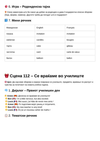 🎲6. Игра – Роденденска тајна
🎁Секој замислува што би сакал да добие за роденден и дава 3 индиректни описни зборови
(боја, форма, намена). Другите треба да погодат што е подарокот!
📘7. Мини речник
Македонски English Français
покана invitation invitation
свеќички candles bougies
торта cake gâteau
честитка card carte de vœux
балон balloon ballon
🎒Сцена 112 – Се враќаме во училиште
🎯Цел: Да научиме зборови и изрази поврзани со училиште, предмети, враќање по распуст и
чувства за почетокот на новата учебна година.
🗨️1. Дијалог – Првиот училишен ден
👧Алекс (🇲🇰): Денеска се враќаме во училиште!
👦Ben (🇬🇧): I’m a little nervous, but also excited.
👦Louis (🇫🇷): Moi aussi, j’ai hâte de revoir mes amis !
👧Алекс (🇲🇰): Го подготвив мојот ранец и тетратките.
👦Ben (🇬🇧): My new teacher is very kind!
👦Louis (🇫🇷): Et j’ai un nouveau cahier de maths !
📋2. Тематски речник
 