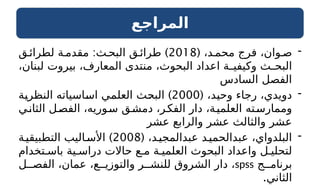 ‫المراجع‬
-
( ،‫د‬‫محم‬ ‫فرج‬ ،‫وان‬ ‫ص‬
2018
: )
‫ق‬‫لطرائ‬ ‫ة‬ ‫مقدم‬ ‫ث‬ ‫البح‬ ‫ق‬ ‫طرائ‬
،‫لبنان‬ ‫بيروت‬ ،‫المعارف‬ ‫منتدى‬ ،‫البحوث‬ ‫اعداد‬ ‫ة‬ ‫وكيفي‬ ‫ث‬ ‫البح‬
‫السادس‬ ‫الفصل‬
-
( ،‫وحيد‬ ‫رجاء‬ ،‫دويدي‬
2000
)
‫النظرية‬ ‫اساسياته‬ ‫العلمي‬ ‫البحث‬
‫ي‬‫الثان‬ ‫ل‬‫الفص‬ ،‫وريه‬‫س‬ ‫ق‬‫دمش‬ ،‫الفكر‬ ‫دار‬ ،‫ة‬‫العلمي‬ ‫ته‬‫وممارس‬
‫عشر‬ ‫والرابع‬ ‫عشر‬ ‫والثالث‬ ‫عشر‬
-
( ،‫د‬‫عبدالمجي‬ ‫د‬‫عبدالحمي‬ ،‫البلدواي‬
2008
)
‫ة‬‫التطبيقي‬ ‫اليب‬‫األس‬
‫تخدام‬ ‫باس‬ ‫ية‬ ‫دراس‬ ‫حاالت‬ ‫ع‬ ‫م‬ ‫ة‬ ‫العلمي‬ ‫البحوث‬ ‫واعداد‬ ‫ل‬ ‫لتحلي‬
‫ج‬ ‫برنام‬
spss
‫ل‬ ‫الفص‬ ،‫عمان‬ ،‫ع‬ ‫والتوزي‬ ‫ر‬ ‫للنش‬ ‫الشروق‬ ‫دار‬ ،
.‫الثاني‬
 