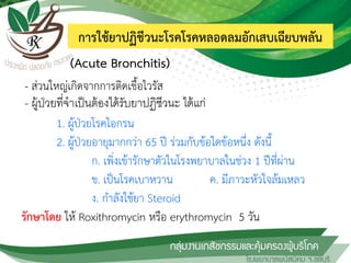 การใช้ยาปฏิชีวนะโรคโรคหลอดลมอักเสบเฉียบพลัน
(Acute Bronchitis)
- ส่วนใหญ่เกิดจากการติดเชื้อไวรัส
- ผู้ป่วยที่จาเป็นต้องได้รับยาปฏิชีวนะ ได้แก่
1. ผู้ป่วยโรคไอกรน
2. ผู้ป่วยอายุมากกว่า 65 ปี ร่วมกับข้อใดข้อหนึ่ง ดังนี้
ก. เพิ่งเข้ารักษาตัวในโรงพยาบาลในช่วง 1 ปีที่ผ่าน
ข. เป็นโรคเบาหวาน ค. มีภาวะหัวใจล้มเหลว
ง. ก้าลังใช้ยา Steroid
รักษาโดย ให้ Roxithromycin หรือ erythromycin 5 วัน
 