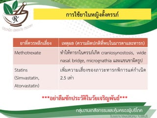 การใช้ยาในหญิงตั้งครรภ์
ยาที่ควรหลีกเลี่ยง เหตุผล (ความผิดปกติที่พบในมารดาและทารก)
Methotrexate ท้าให้ทารกในครรภ์เกิด craniosynostosis, wide
nasal bridge, micrognathia และแขนขาผิดรูป
Statins
(Simvastatin,
Atorvastatin)
เพิ่มความเสี่ยงของภาวะทารกพิการแต่ก้าเนิด
2.5 เท่า
***อย่าลืมซักประวัติในวัยเจริญพันธ์***
 