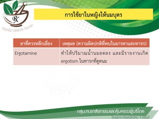 การใช้ยาในหญิงให้นมบุตร
ยาที่ควรหลีกเลี่ยง เหตุผล (ความผิดปกติที่พบในมารดาและทารก)
Ergotamine ท้าให้ปริมาณน้้านมลดลง และมีรายงานเกิด
ergotism ในทารกที่ดูดนม
 