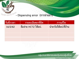 วันที่/เวลา รายละเอียดยาที่ผิด การแก้ไข
16/2/62 ลืมจ่าย HCTZ ให้ผป. นายาไปให้ผป.ที่บ้าน
- Dispensing error (การจ่ายยา)
 
