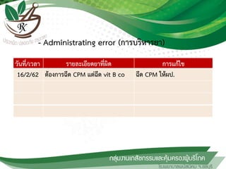 วันที่/เวลา รายละเอียดยาที่ผิด การแก้ไข
16/2/62 ต้องการฉีด CPM แต่ฉีด vit B co ฉีด CPM ให้ผป.
- Administrating error (การบริหารยา)
 
