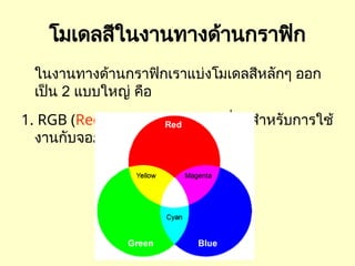 โมเดลสีในงานทางด้านกราฟิก
ในงานทางด้านกราฟิกเราแบ่งโมเดลสีหลักๆ ออก
เป็น 2 แบบใหญ่ คือ
1. RGB (Red Green Blue) เป็นสีที่ใช้สำหรับการใช้
งานกับจอภาพคอมพิวเตอร์
 